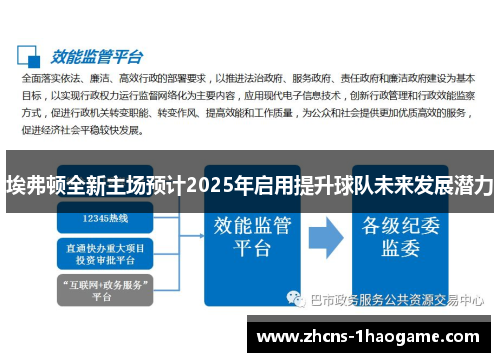 埃弗顿全新主场预计2025年启用提升球队未来发展潜力